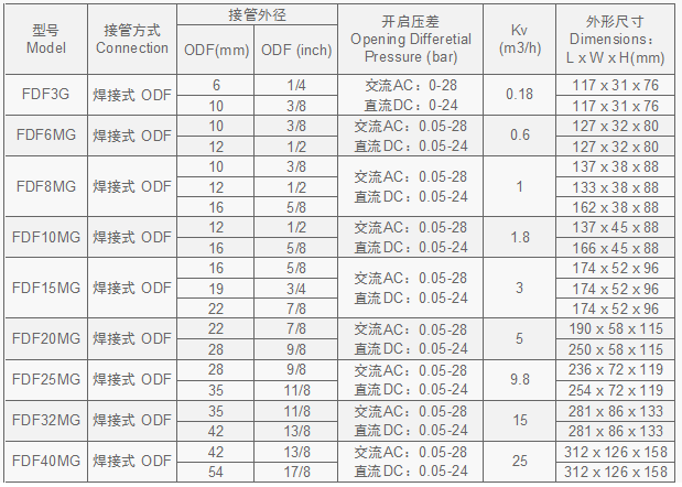 QQ图片20180131153712.png